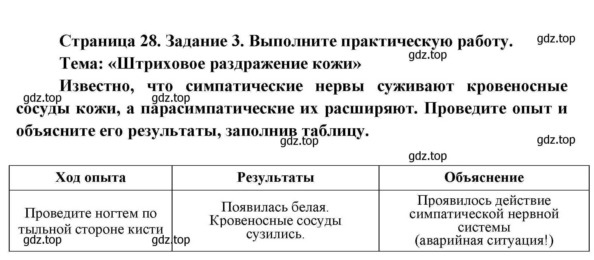 Решение  Задание 3 (страница 28) гдз по биологии 9 класс Драгомилов, Маш, рабочая тетрадь 1 часть