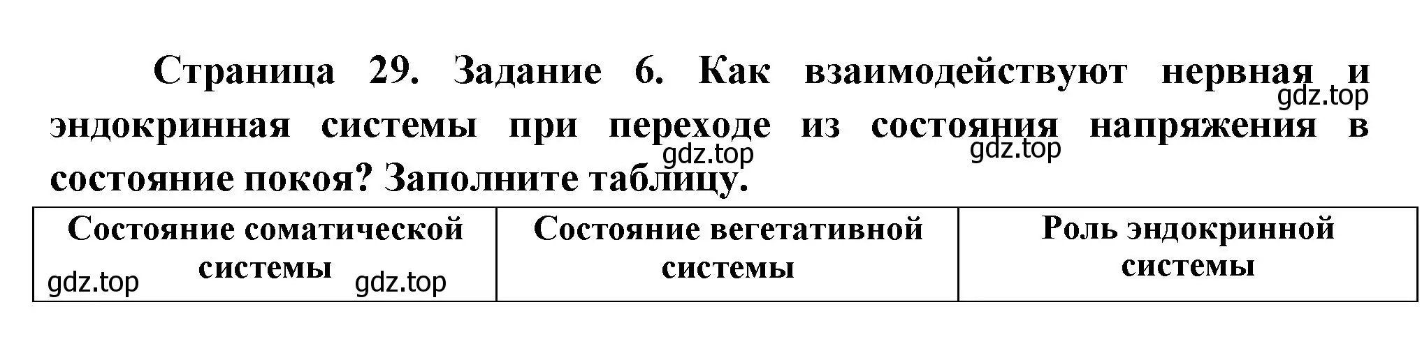 Решение  Задание 6 (страница 29) гдз по биологии 9 класс Драгомилов, Маш, рабочая тетрадь 1 часть