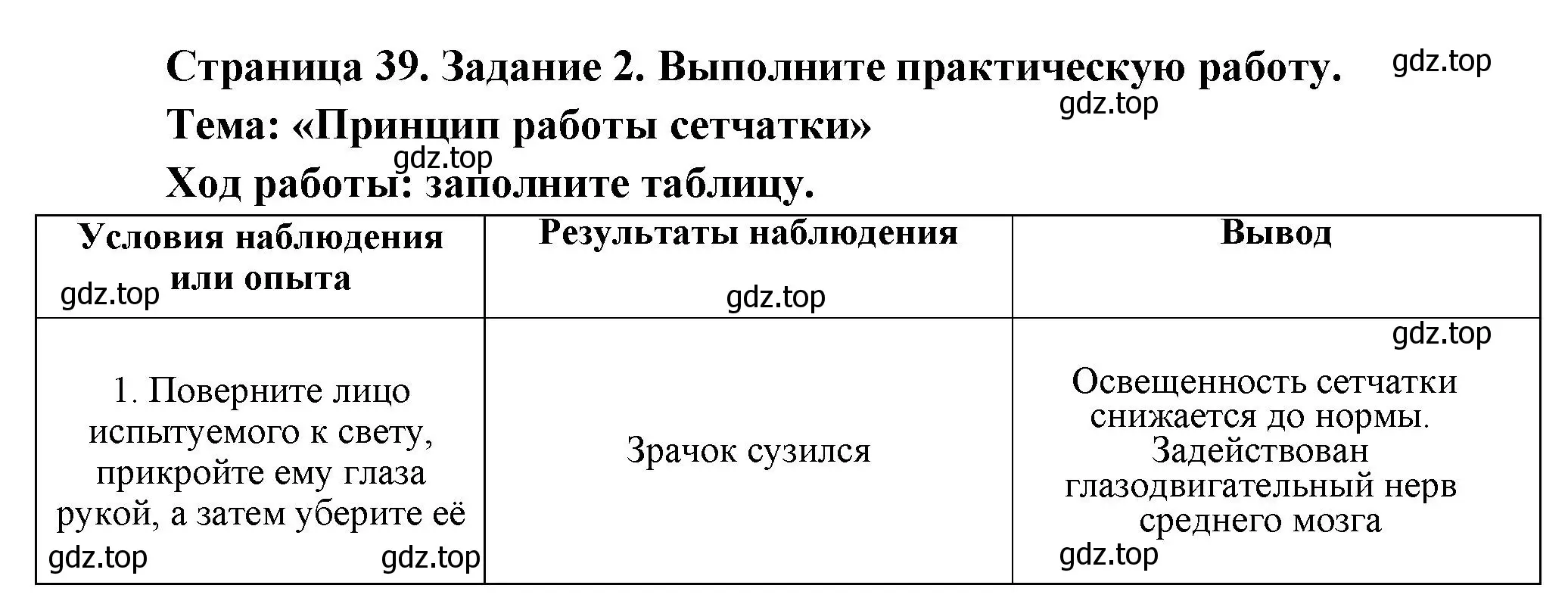 Решение  Задание 2 (страница 39) гдз по биологии 9 класс Драгомилов, Маш, рабочая тетрадь 1 часть