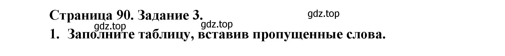 Решение  Задание 3 (страница 90) гдз по биологии 9 класс Драгомилов, Маш, рабочая тетрадь 1 часть