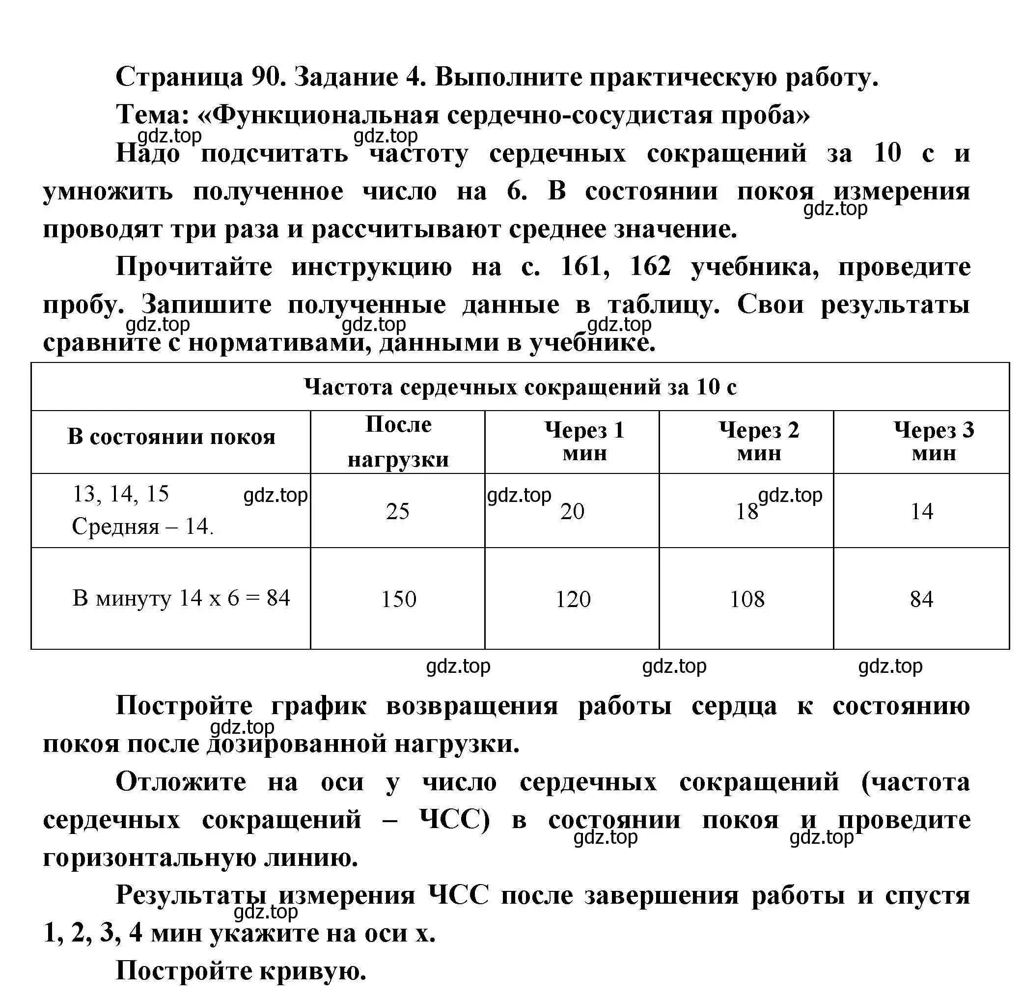 Решение Задание 4 (страница 90) гдз по биологии 9 класс Драгомилов, Маш, рабочая тетрадь 1 часть