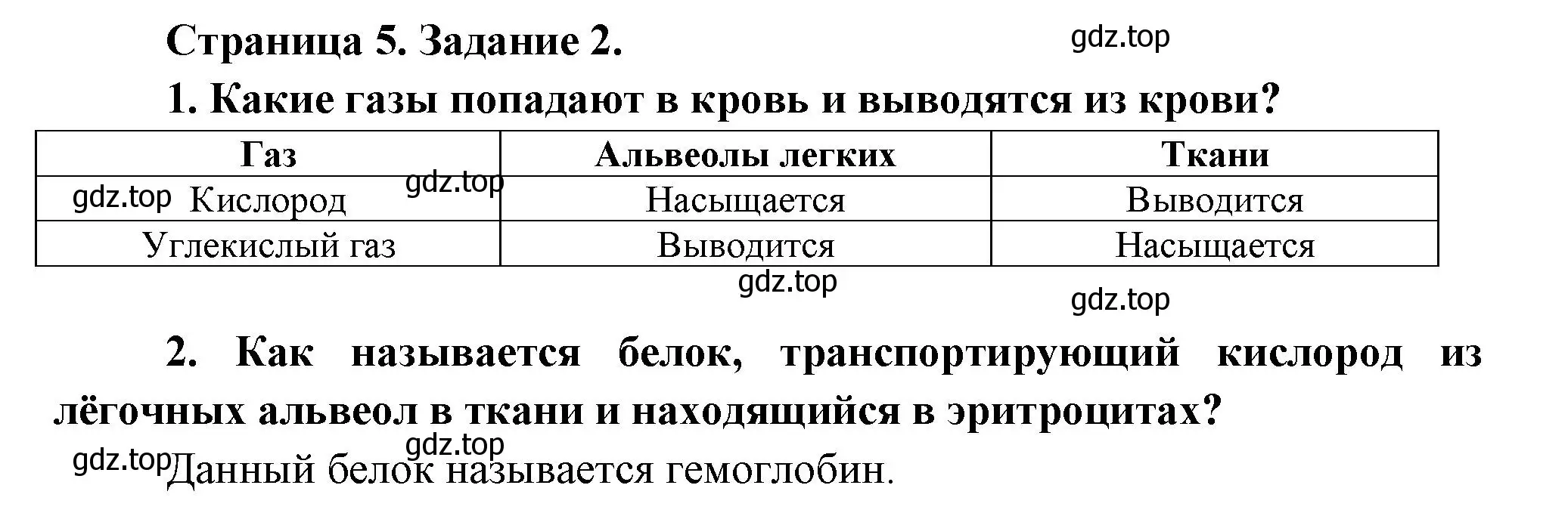 Решение  Задание 2 (страница 5) гдз по биологии 9 класс Драгомилов, Маш, рабочая тетрадь 2 часть