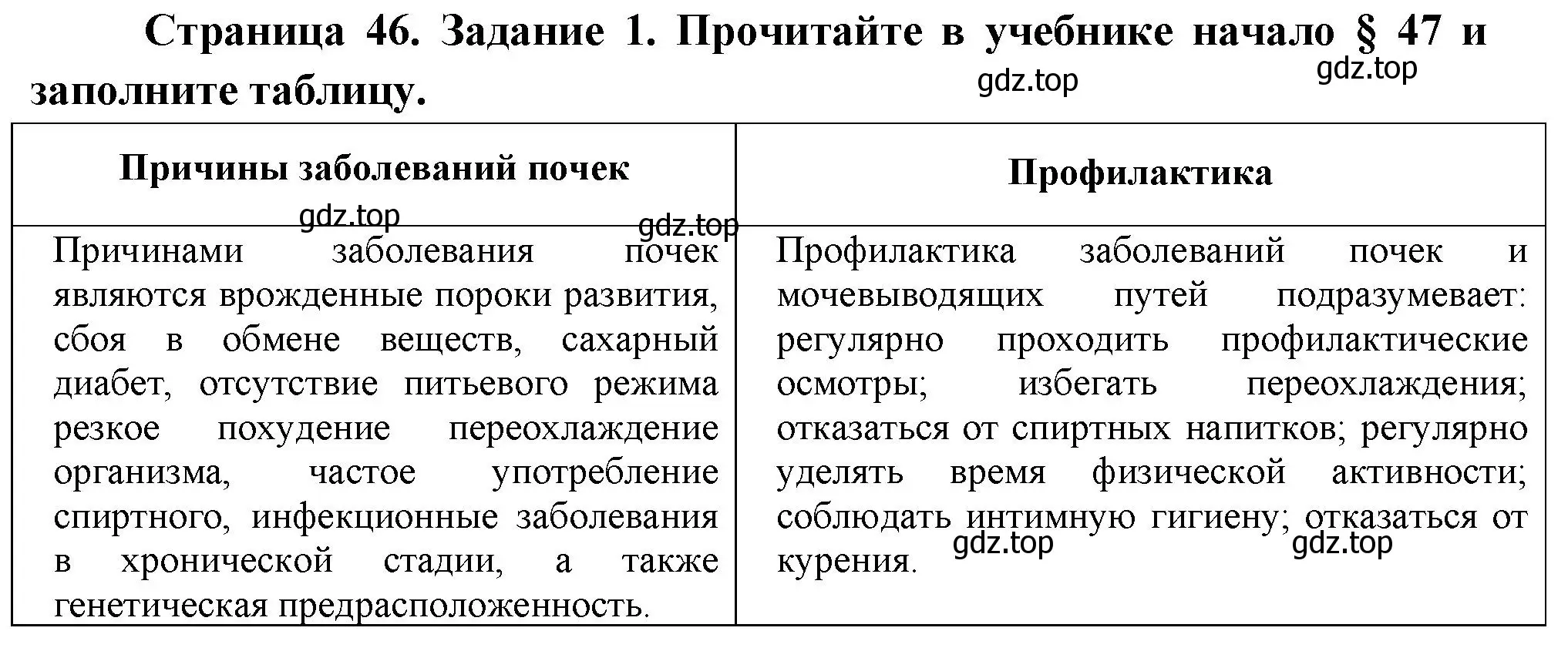 Решение  Задание 1 (страница 46) гдз по биологии 9 класс Драгомилов, Маш, рабочая тетрадь 2 часть