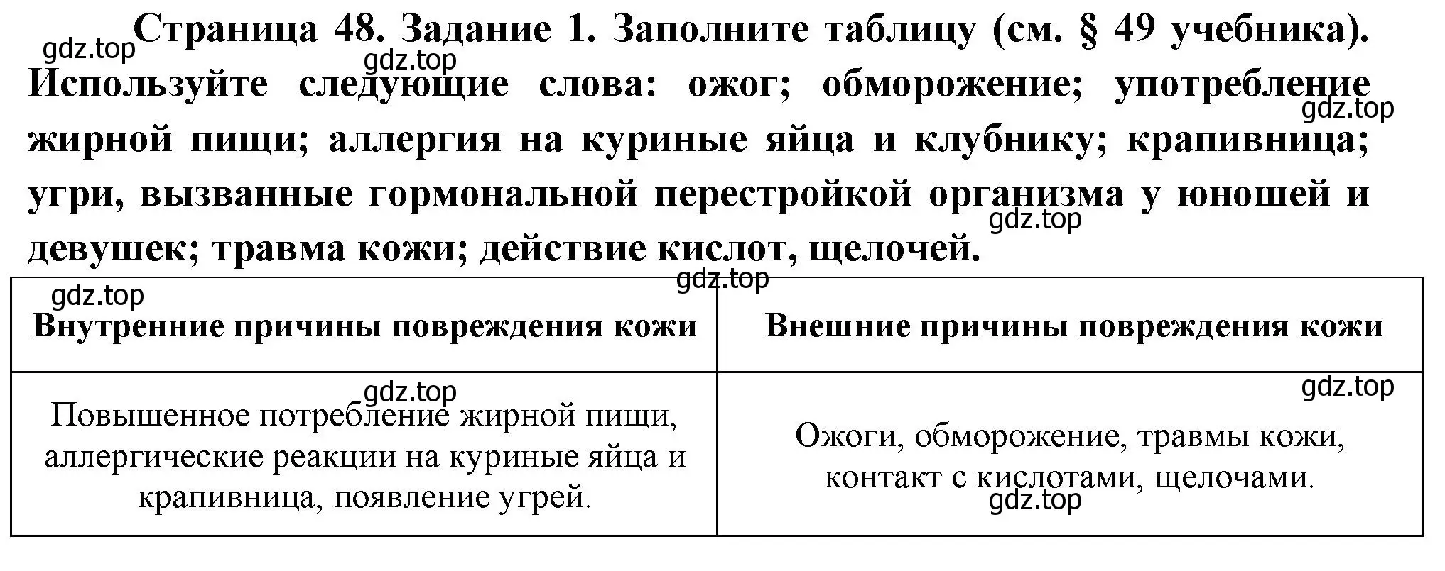 Решение  Задание 1 (страница 48) гдз по биологии 9 класс Драгомилов, Маш, рабочая тетрадь 2 часть