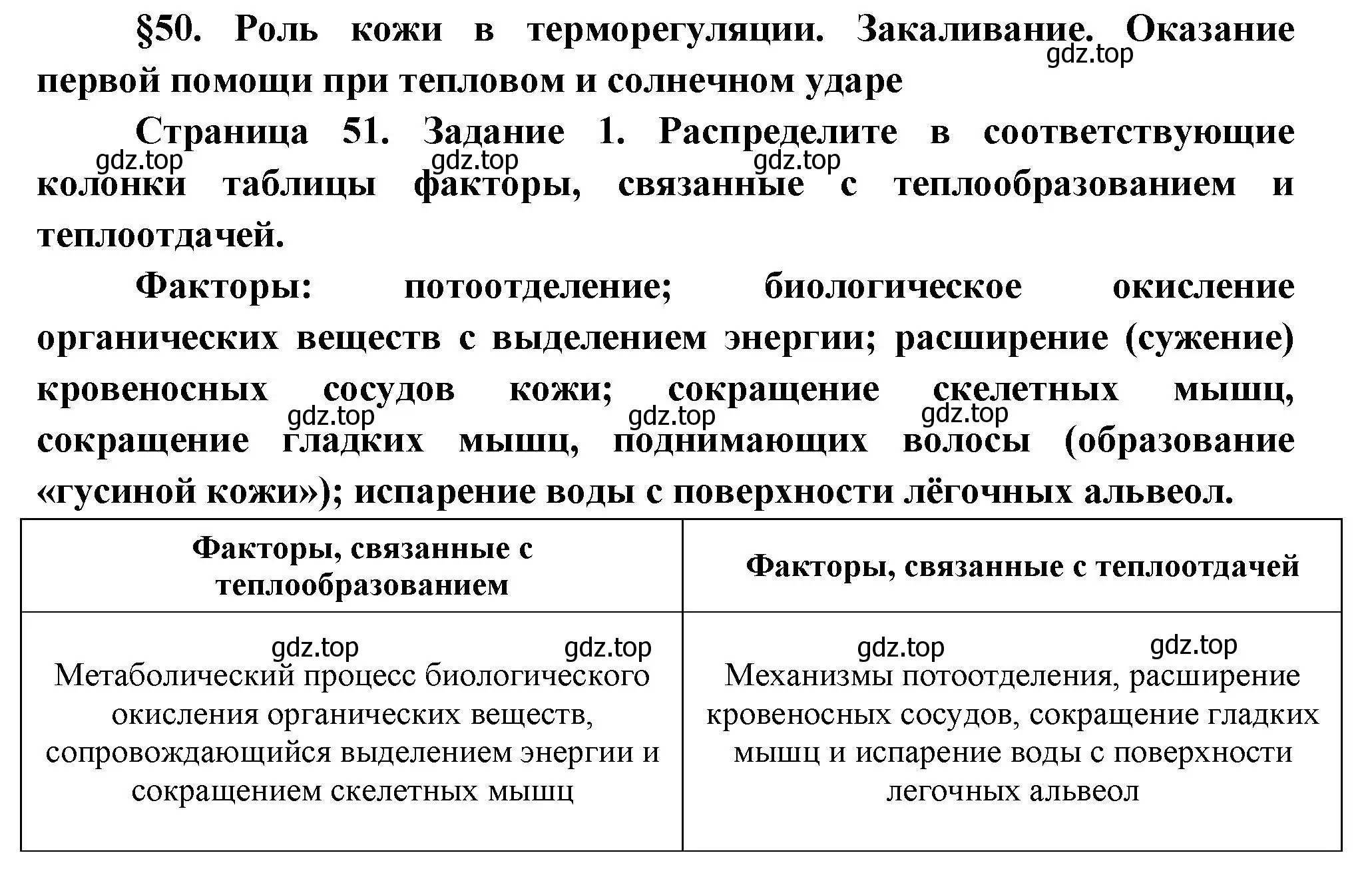 Решение  Задание 1 (страница 51) гдз по биологии 9 класс Драгомилов, Маш, рабочая тетрадь 2 часть