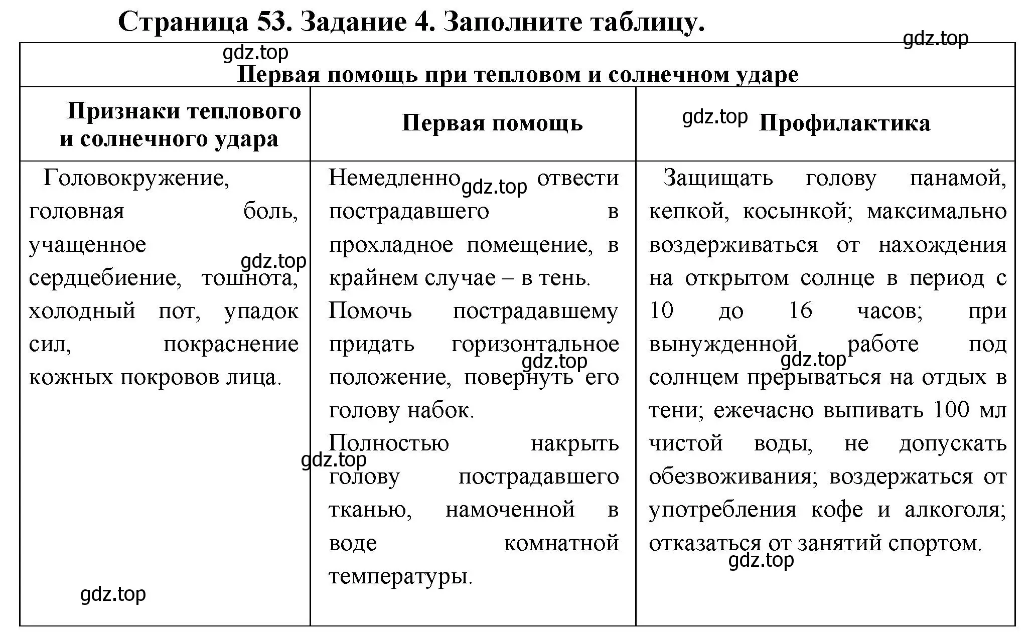 Решение  Задание 4 (страница 53) гдз по биологии 9 класс Драгомилов, Маш, рабочая тетрадь 2 часть