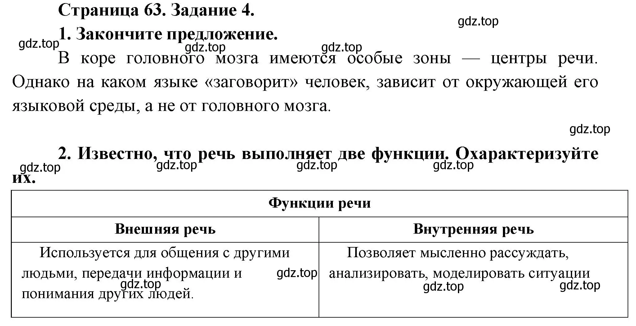 Решение  Задание 4 (страница 63) гдз по биологии 9 класс Драгомилов, Маш, рабочая тетрадь 2 часть