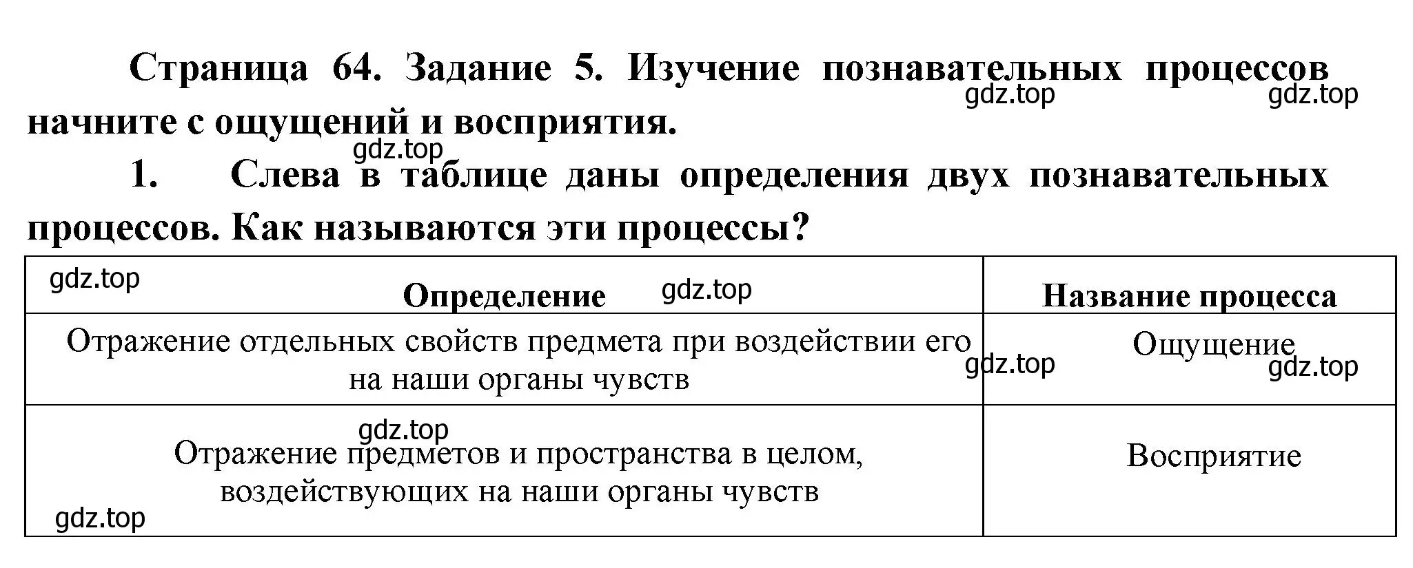 Решение  Задание 5 (страница 64) гдз по биологии 9 класс Драгомилов, Маш, рабочая тетрадь 2 часть