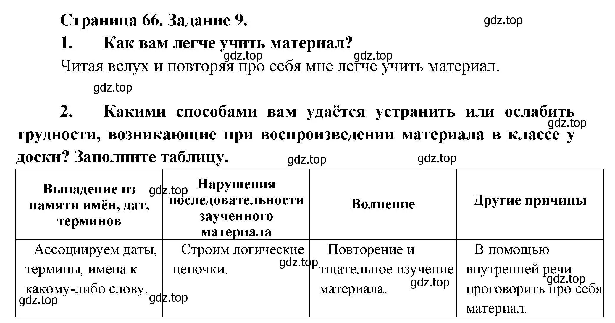 Решение  Задание 9 (страница 66) гдз по биологии 9 класс Драгомилов, Маш, рабочая тетрадь 2 часть