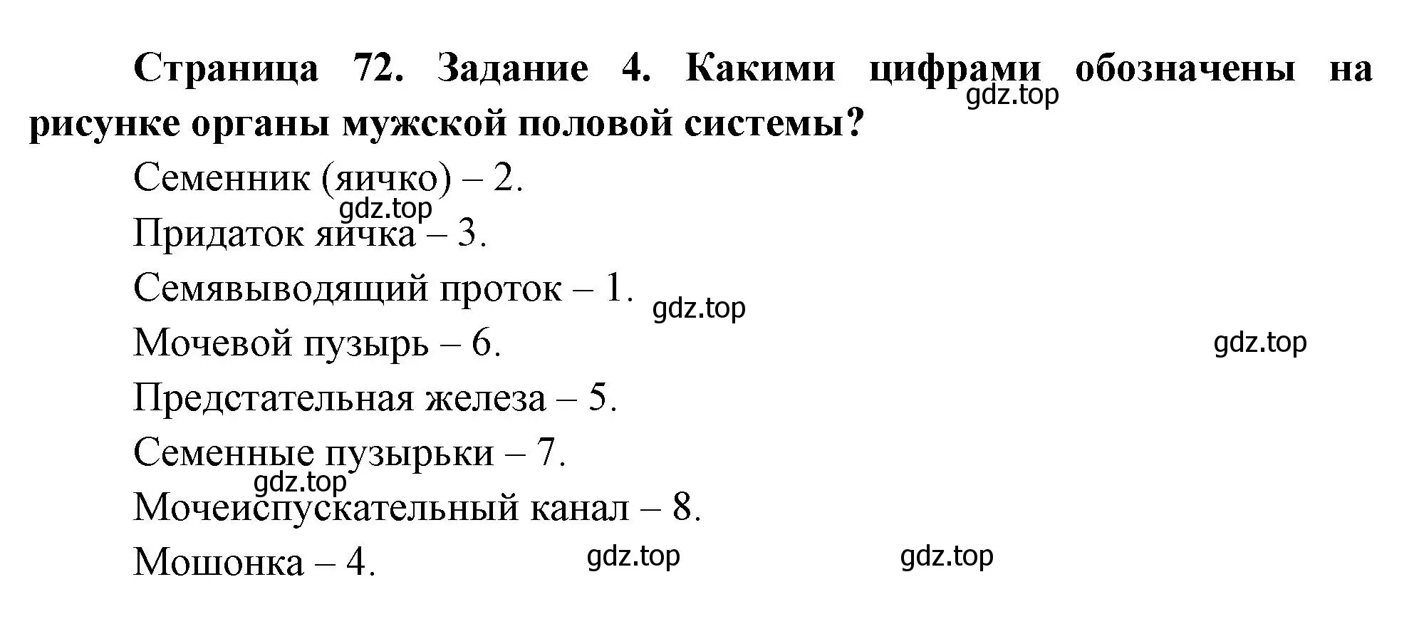 Решение  Задание 4 (страница 72) гдз по биологии 9 класс Драгомилов, Маш, рабочая тетрадь 2 часть