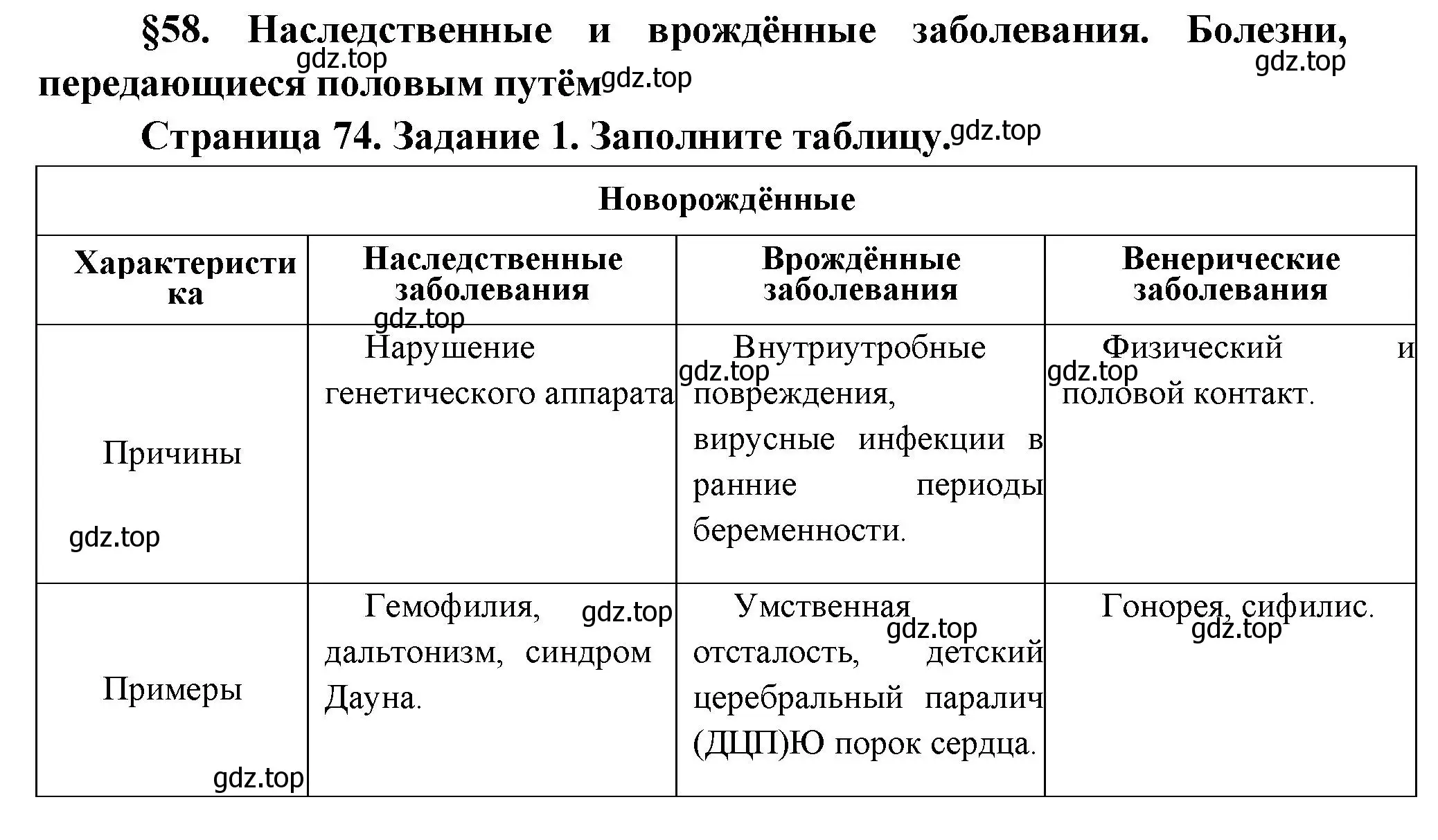 Решение  Задание 1 (страница 74) гдз по биологии 9 класс Драгомилов, Маш, рабочая тетрадь 2 часть