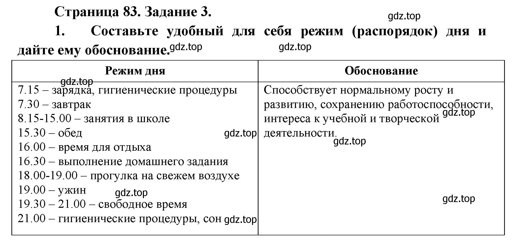 Решение  Задание 3 (страница 83) гдз по биологии 9 класс Драгомилов, Маш, рабочая тетрадь 2 часть