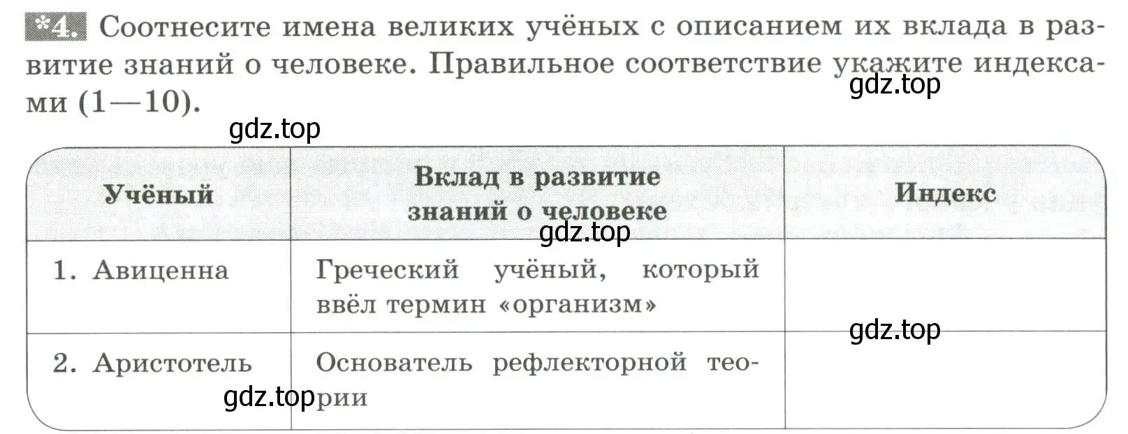 Условие номер 4 (страница 4) гдз по биологии 9 класс Пасечник, Швецов, рабочая тетрадь