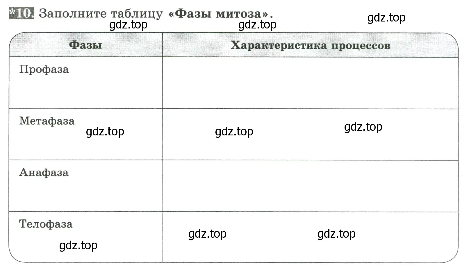 Условие номер 10 (страница 17) гдз по биологии 9 класс Пасечник, Швецов, рабочая тетрадь