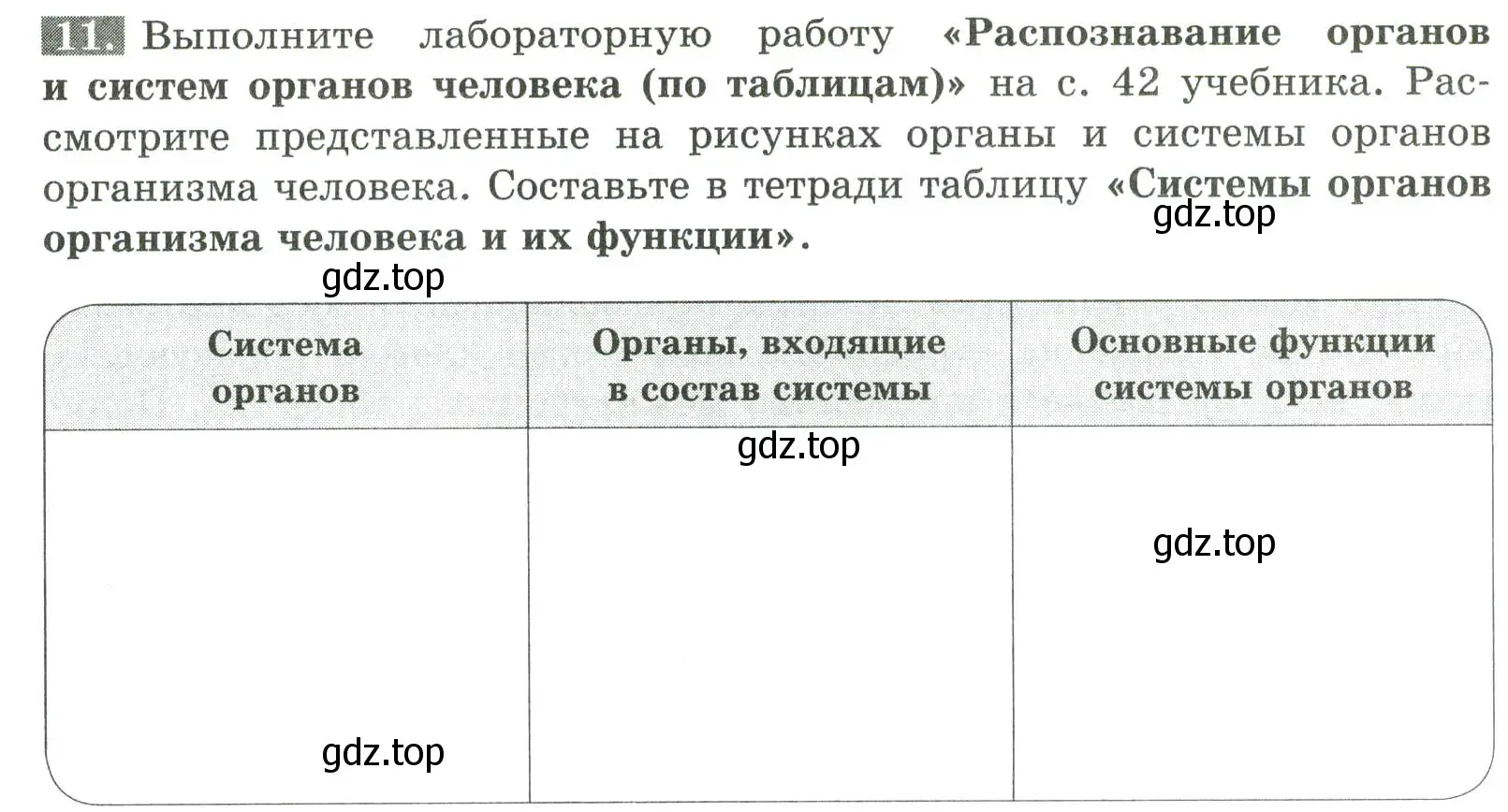 Условие номер 11 (страница 22) гдз по биологии 9 класс Пасечник, Швецов, рабочая тетрадь