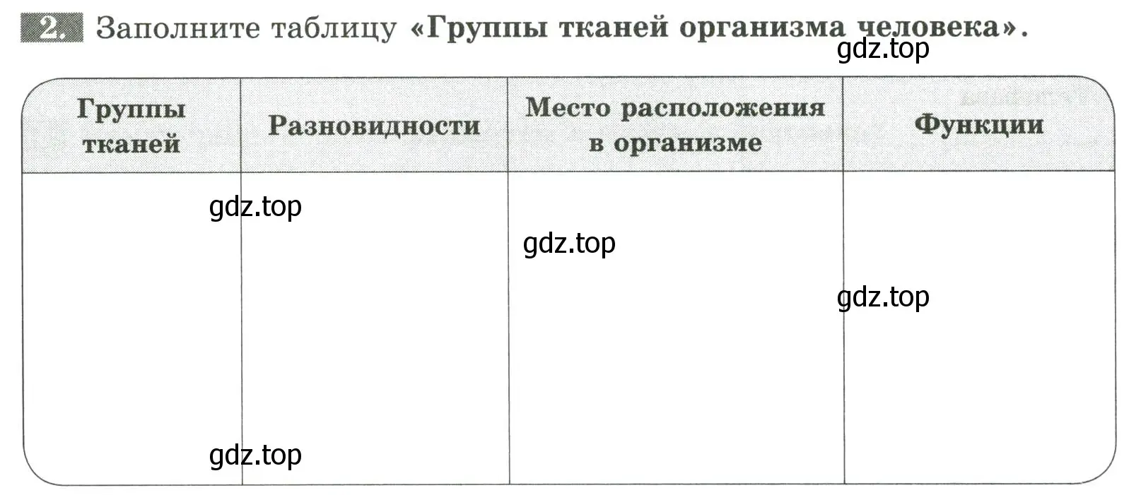 Условие номер 2 (страница 18) гдз по биологии 9 класс Пасечник, Швецов, рабочая тетрадь
