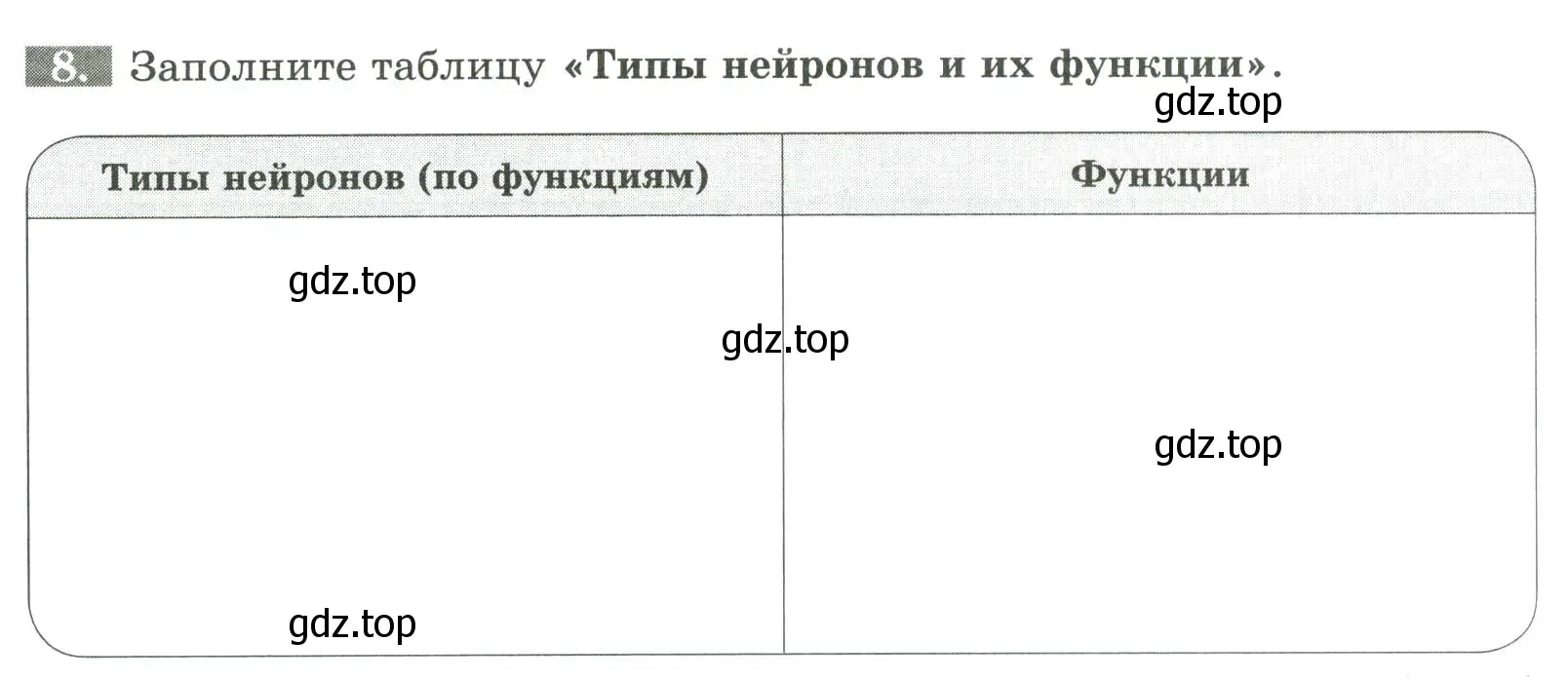 Условие номер 8 (страница 26) гдз по биологии 9 класс Пасечник, Швецов, рабочая тетрадь