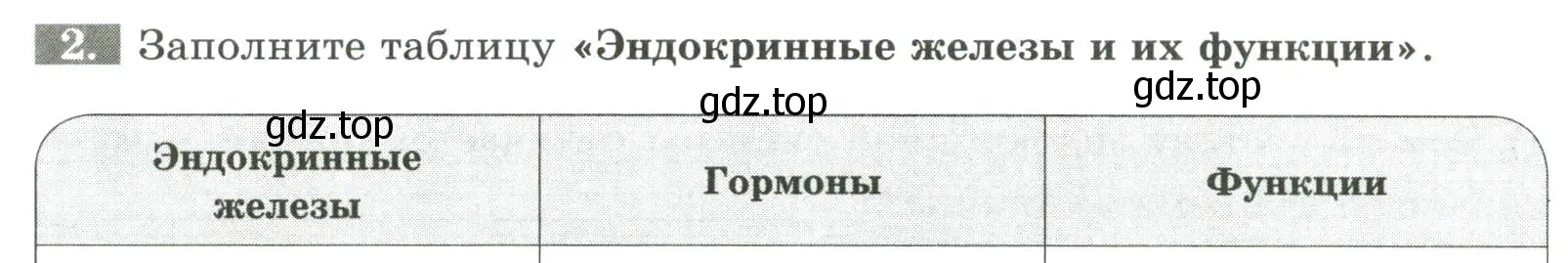 Условие номер 2 (страница 35) гдз по биологии 9 класс Пасечник, Швецов, рабочая тетрадь