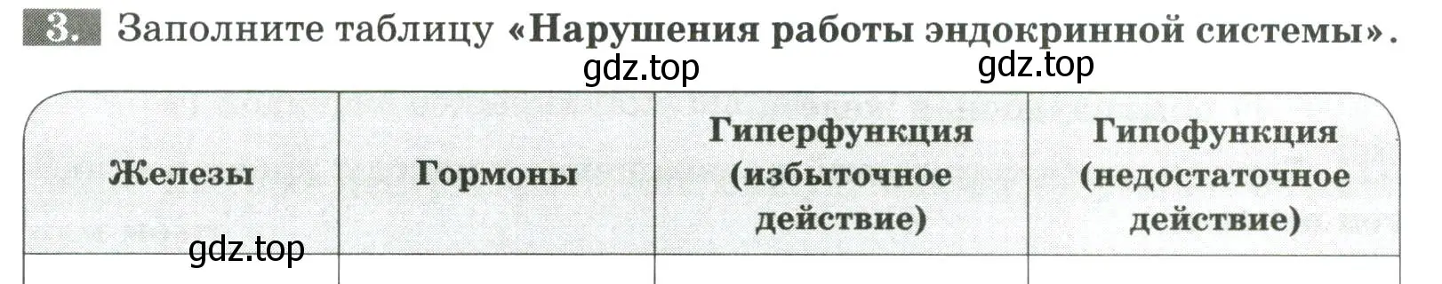 Условие номер 3 (страница 37) гдз по биологии 9 класс Пасечник, Швецов, рабочая тетрадь