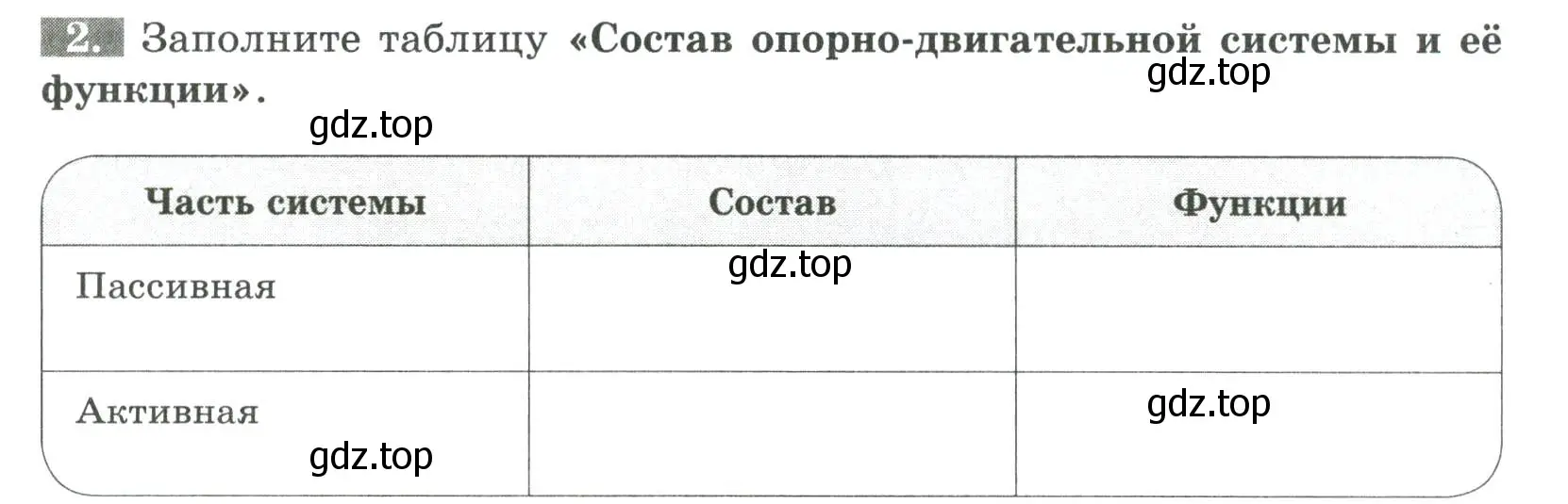 Условие номер 2 (страница 41) гдз по биологии 9 класс Пасечник, Швецов, рабочая тетрадь