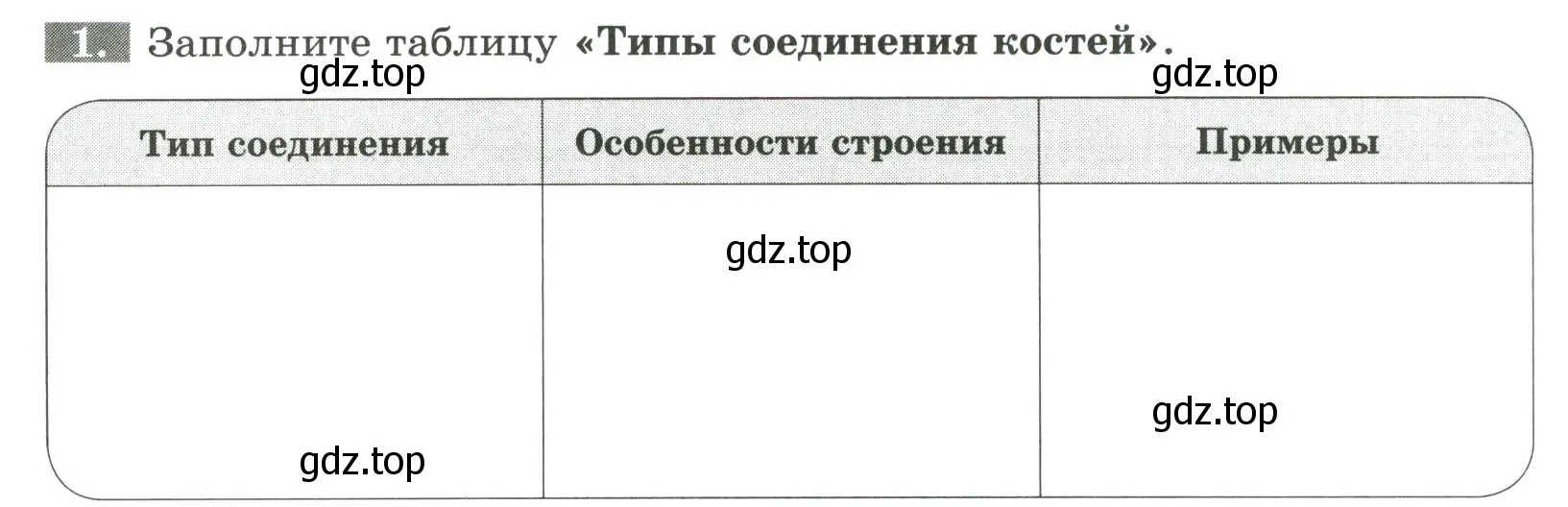 Условие номер 1 (страница 44) гдз по биологии 9 класс Пасечник, Швецов, рабочая тетрадь