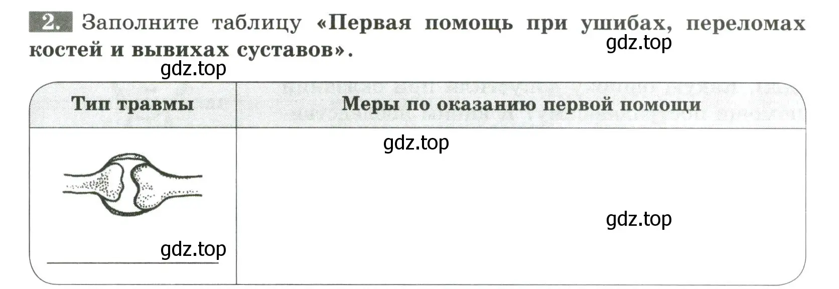 Условие номер 2 (страница 53) гдз по биологии 9 класс Пасечник, Швецов, рабочая тетрадь