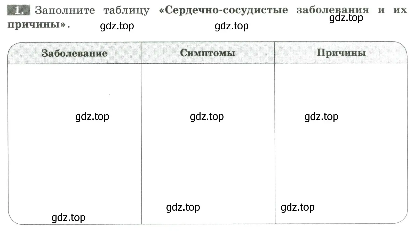 Условие номер 1 (страница 70) гдз по биологии 9 класс Пасечник, Швецов, рабочая тетрадь