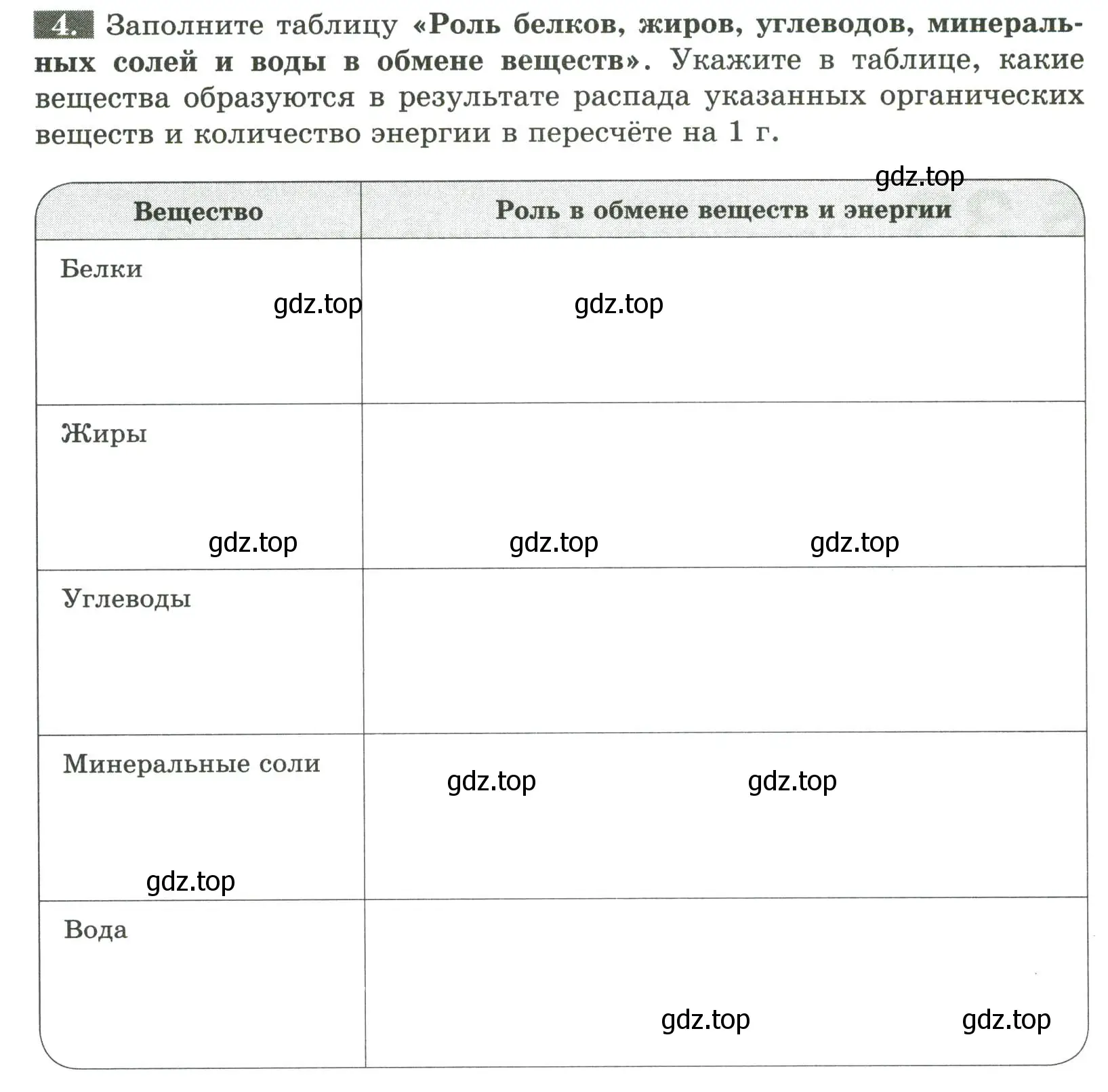 Условие номер 4 (страница 98) гдз по биологии 9 класс Пасечник, Швецов, рабочая тетрадь