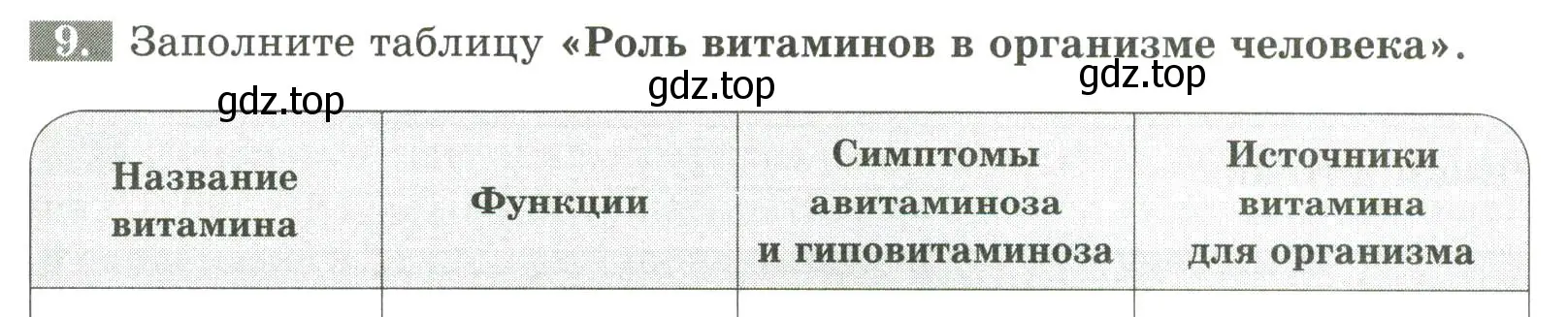 Условие номер 9 (страница 103) гдз по биологии 9 класс Пасечник, Швецов, рабочая тетрадь