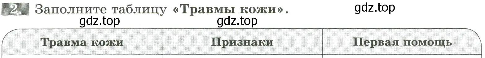 Условие номер 2 (страница 112) гдз по биологии 9 класс Пасечник, Швецов, рабочая тетрадь