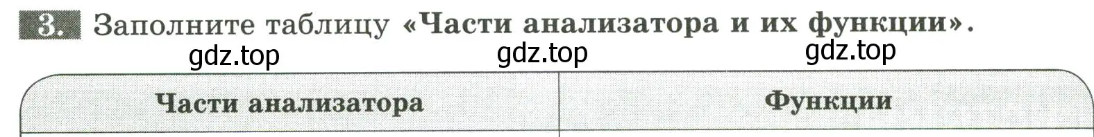 Условие номер 3 (страница 130) гдз по биологии 9 класс Пасечник, Швецов, рабочая тетрадь