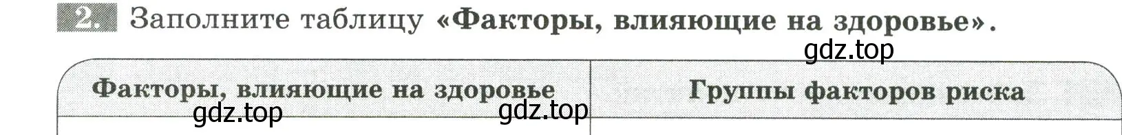 Условие номер 2 (страница 153) гдз по биологии 9 класс Пасечник, Швецов, рабочая тетрадь