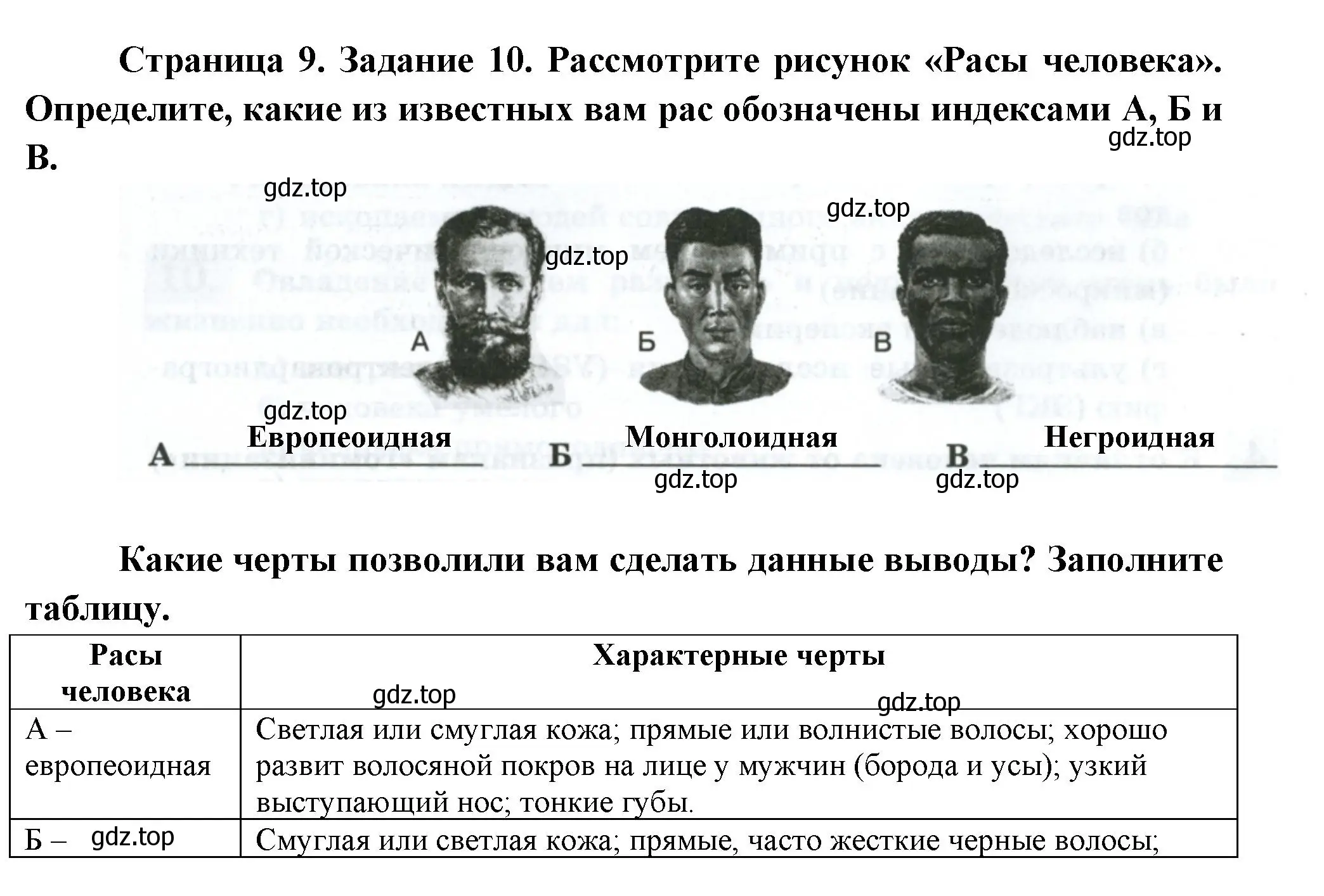 Решение номер 10 (страница 9) гдз по биологии 9 класс Пасечник, Швецов, рабочая тетрадь