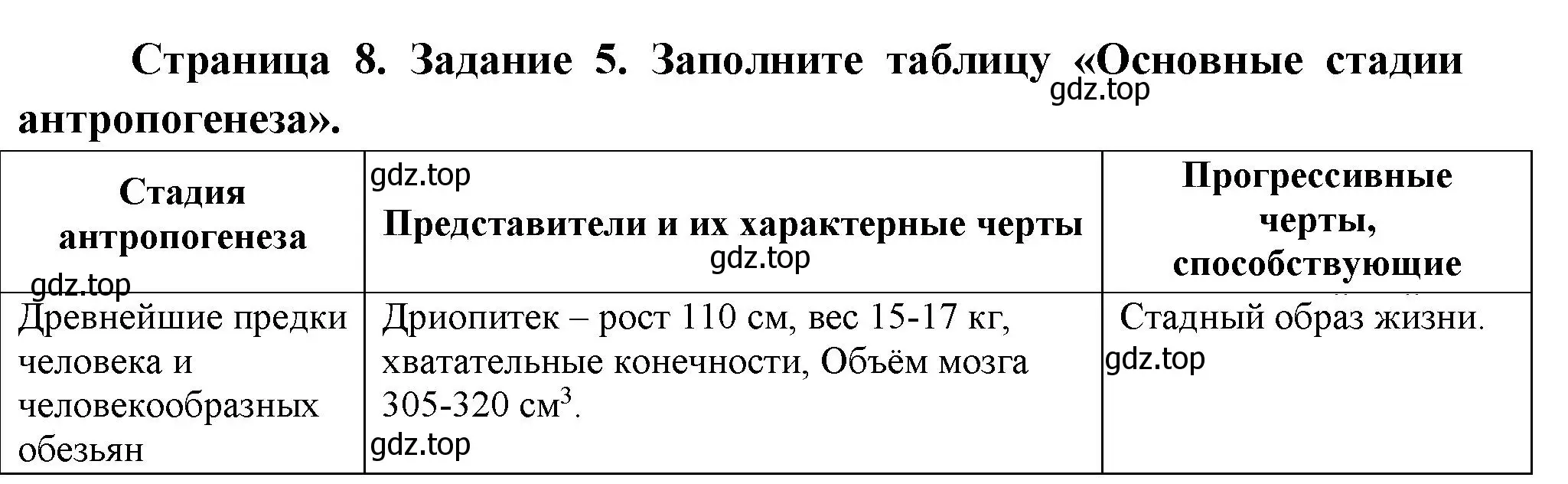 Решение номер 5 (страница 8) гдз по биологии 9 класс Пасечник, Швецов, рабочая тетрадь
