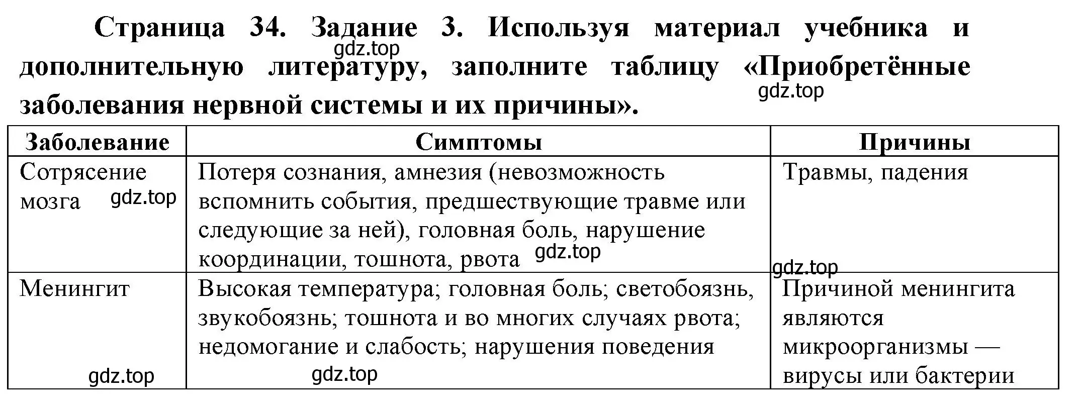 Решение номер 3 (страница 34) гдз по биологии 9 класс Пасечник, Швецов, рабочая тетрадь