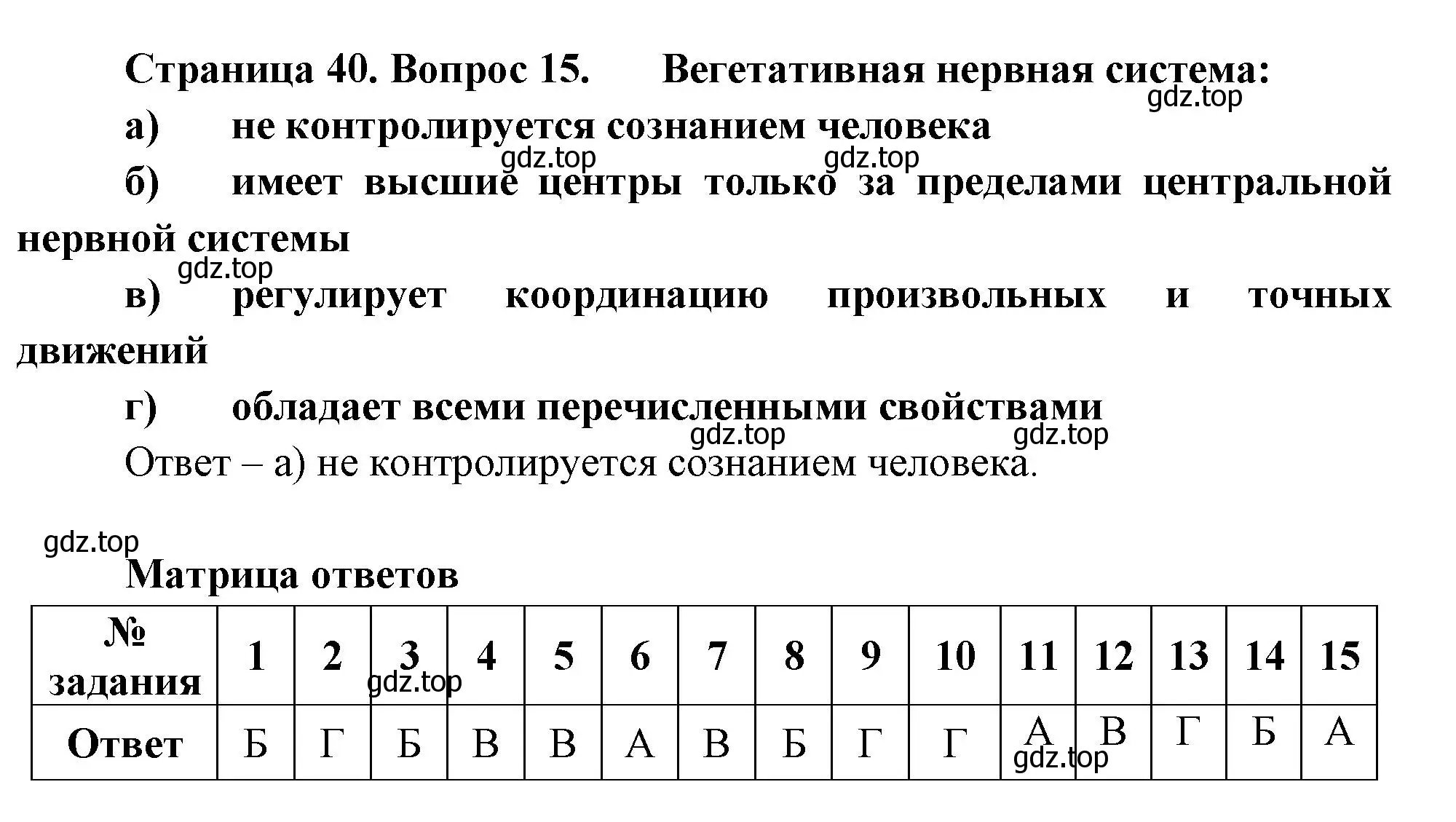 Решение номер 15 (страница 40) гдз по биологии 9 класс Пасечник, Швецов, рабочая тетрадь