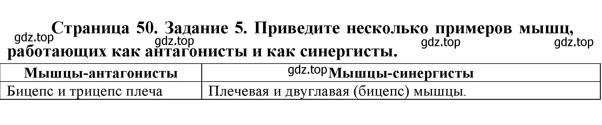 Решение номер 5 (страница 50) гдз по биологии 9 класс Пасечник, Швецов, рабочая тетрадь