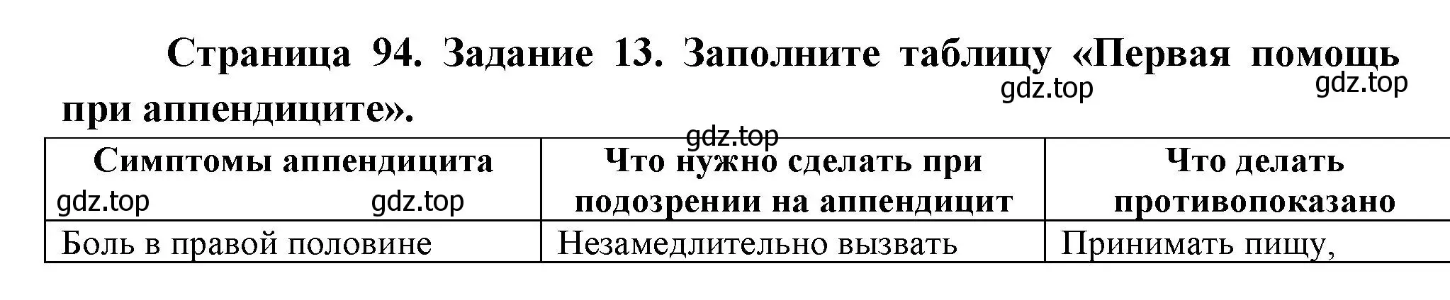 Решение номер 12 (страница 94) гдз по биологии 9 класс Пасечник, Швецов, рабочая тетрадь