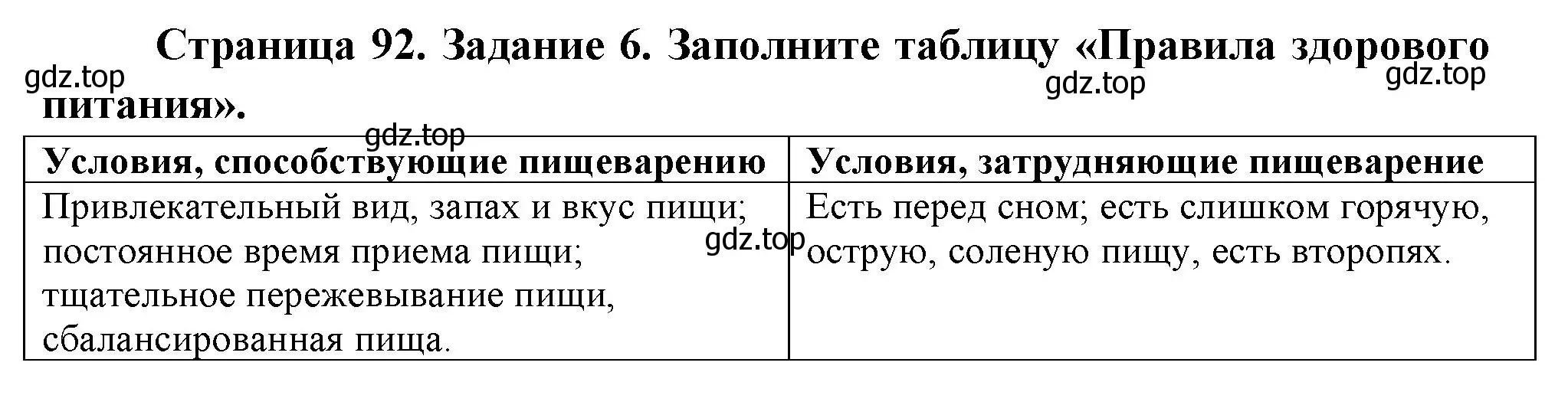 Решение номер 6 (страница 92) гдз по биологии 9 класс Пасечник, Швецов, рабочая тетрадь