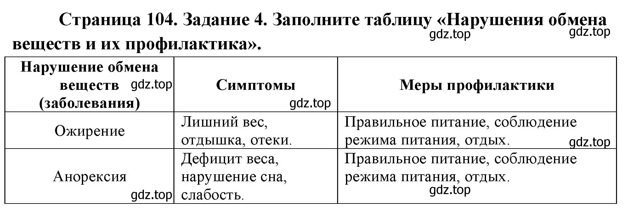 Решение номер 4 (страница 104) гдз по биологии 9 класс Пасечник, Швецов, рабочая тетрадь