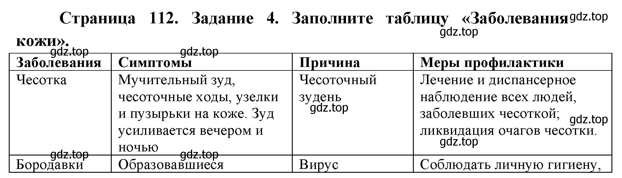 Решение номер 4 (страница 112) гдз по биологии 9 класс Пасечник, Швецов, рабочая тетрадь