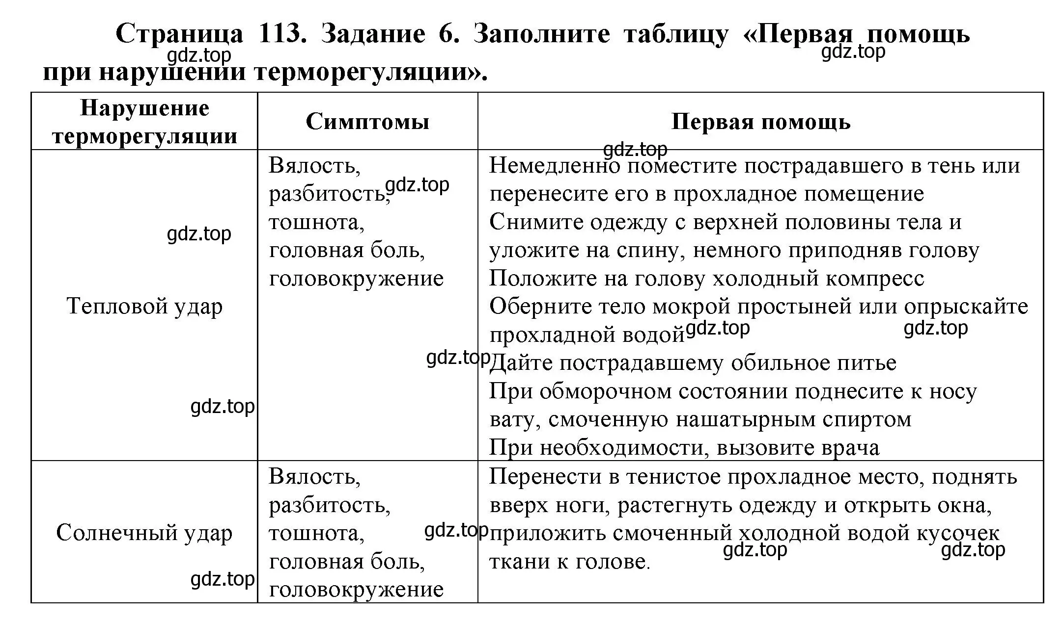 Решение номер 6 (страница 113) гдз по биологии 9 класс Пасечник, Швецов, рабочая тетрадь