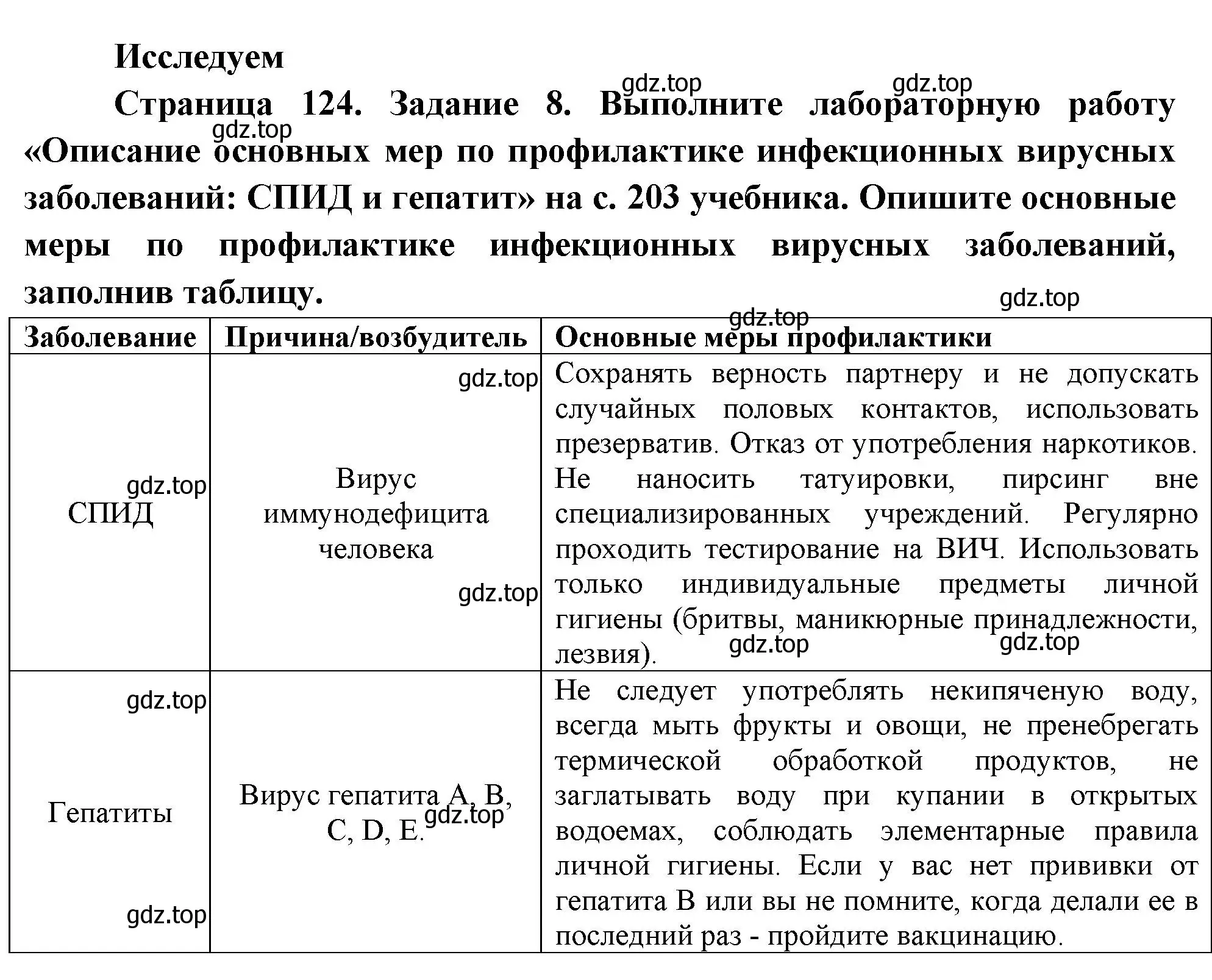 Решение номер 8 (страница 124) гдз по биологии 9 класс Пасечник, Швецов, рабочая тетрадь