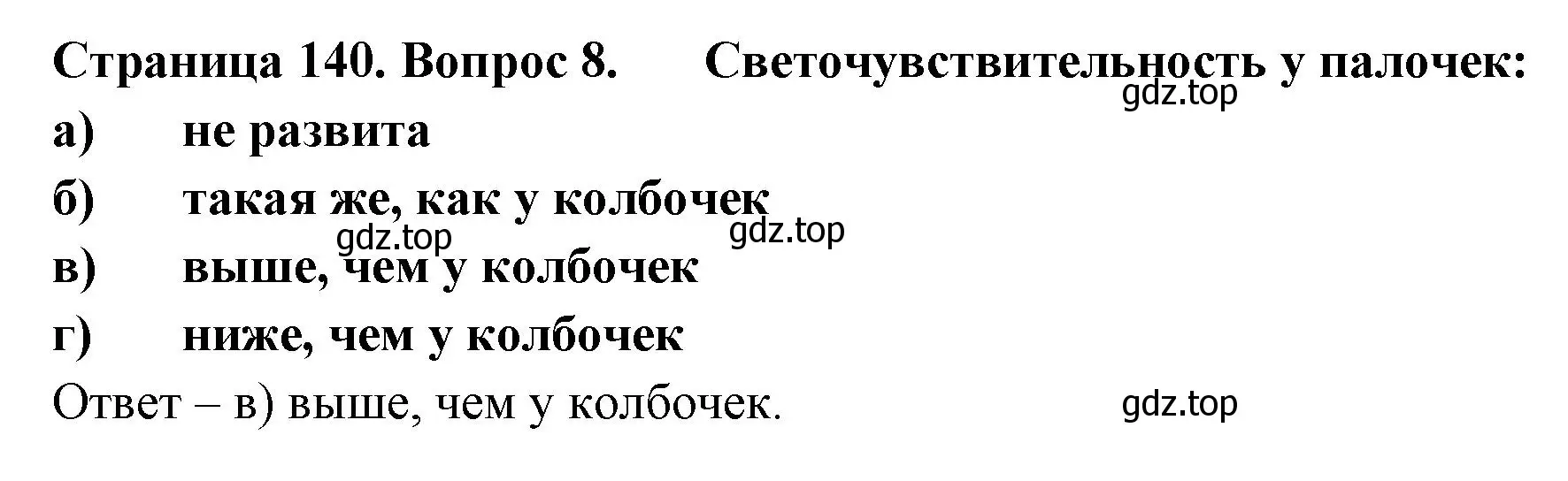 Решение номер 8 (страница 140) гдз по биологии 9 класс Пасечник, Швецов, рабочая тетрадь