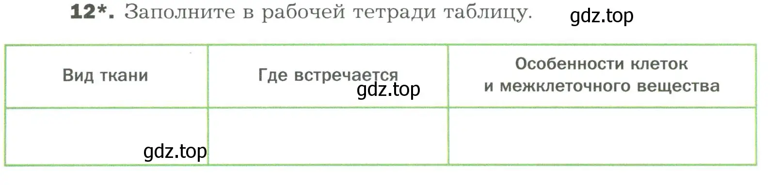 Условие номер 12 (страница 37) гдз по биологии 9 класс Драгомилов, Маш, учебник