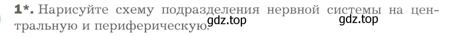 Условие номер 1 (страница 52) гдз по биологии 9 класс Драгомилов, Маш, учебник