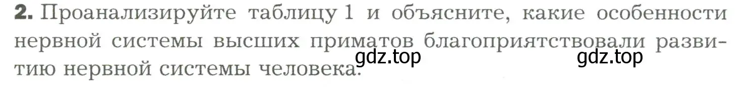 Условие номер 2 (страница 287) гдз по биологии 9 класс Драгомилов, Маш, учебник