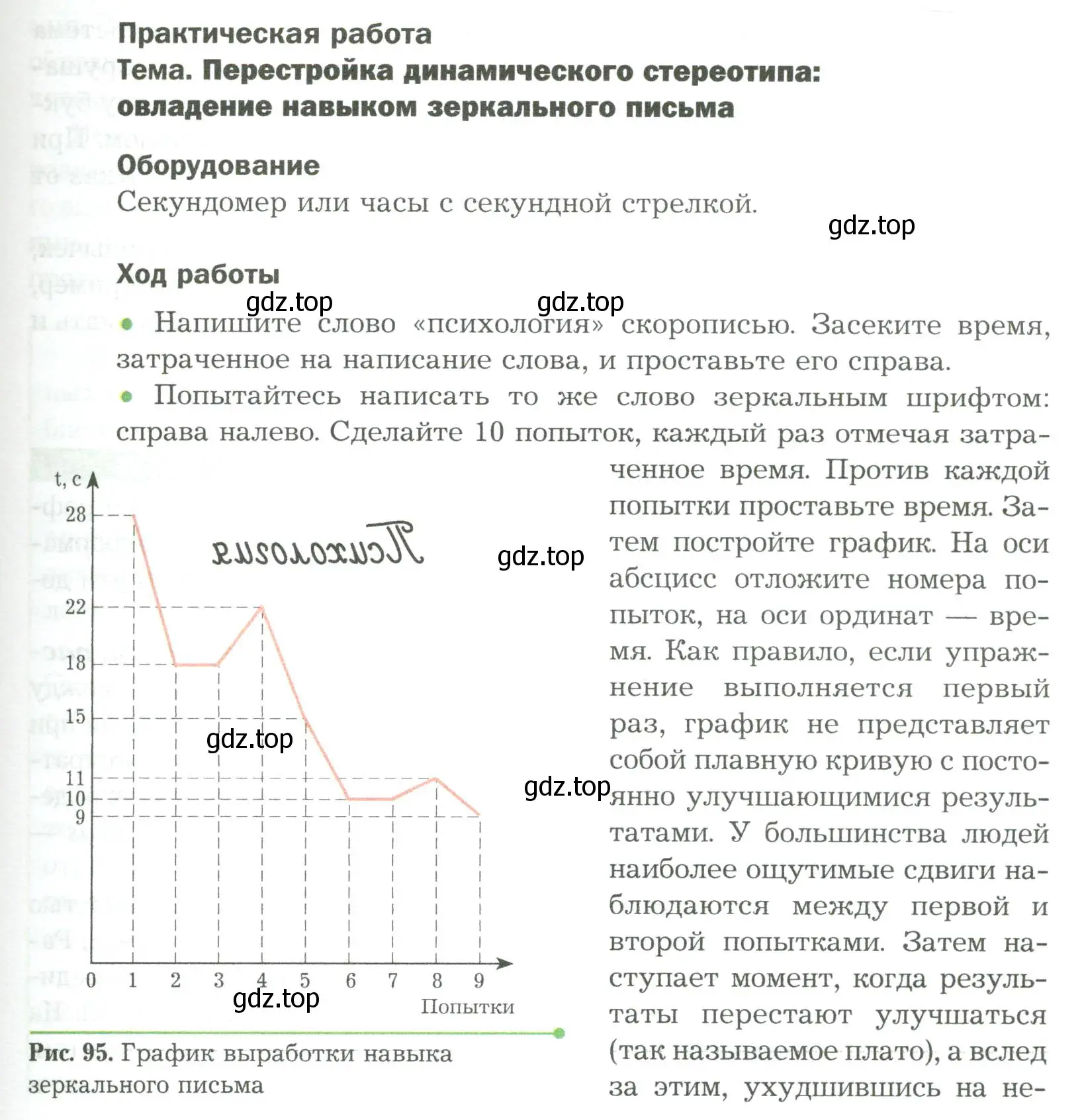 Условие  Практичесская работа (страница 265) гдз по биологии 9 класс Драгомилов, Маш, учебник