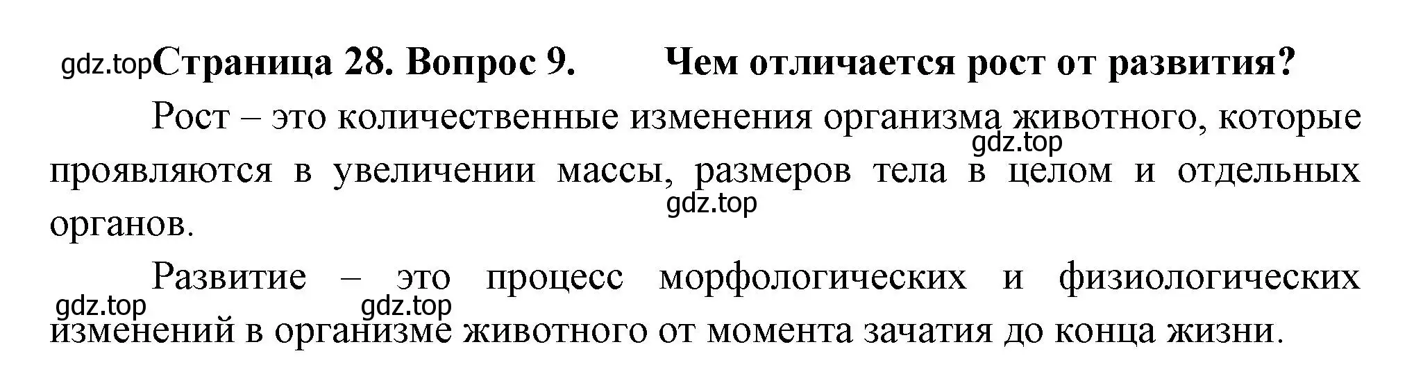 Решение номер 9 (страница 28) гдз по биологии 9 класс Драгомилов, Маш, учебник
