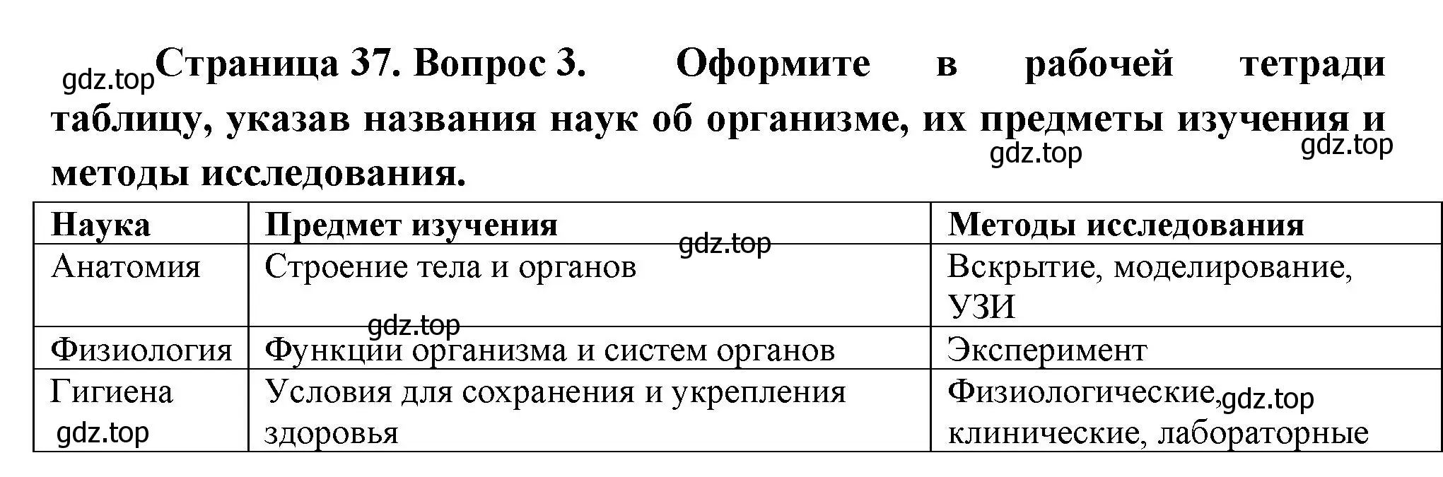 Решение номер 3 (страница 37) гдз по биологии 9 класс Драгомилов, Маш, учебник